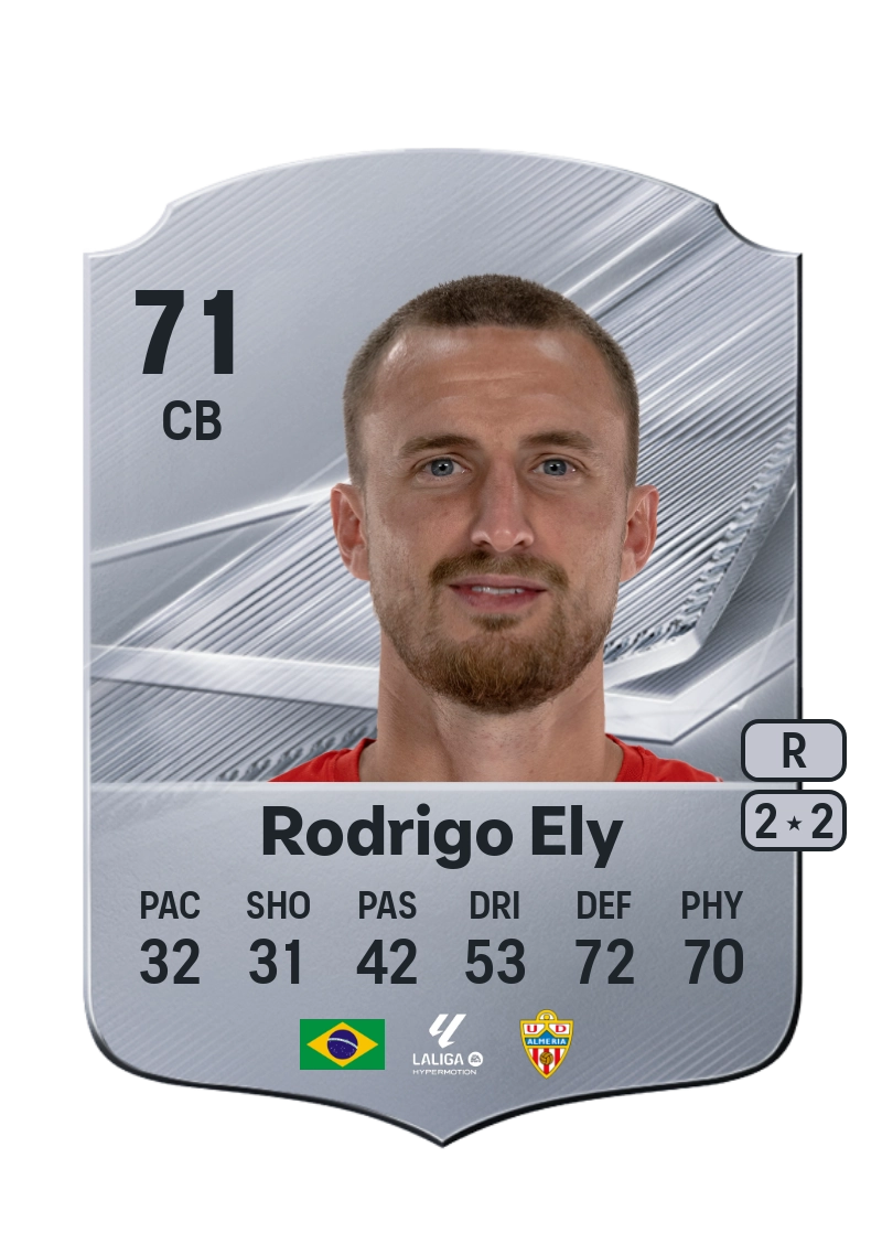 Rodrigo Ely