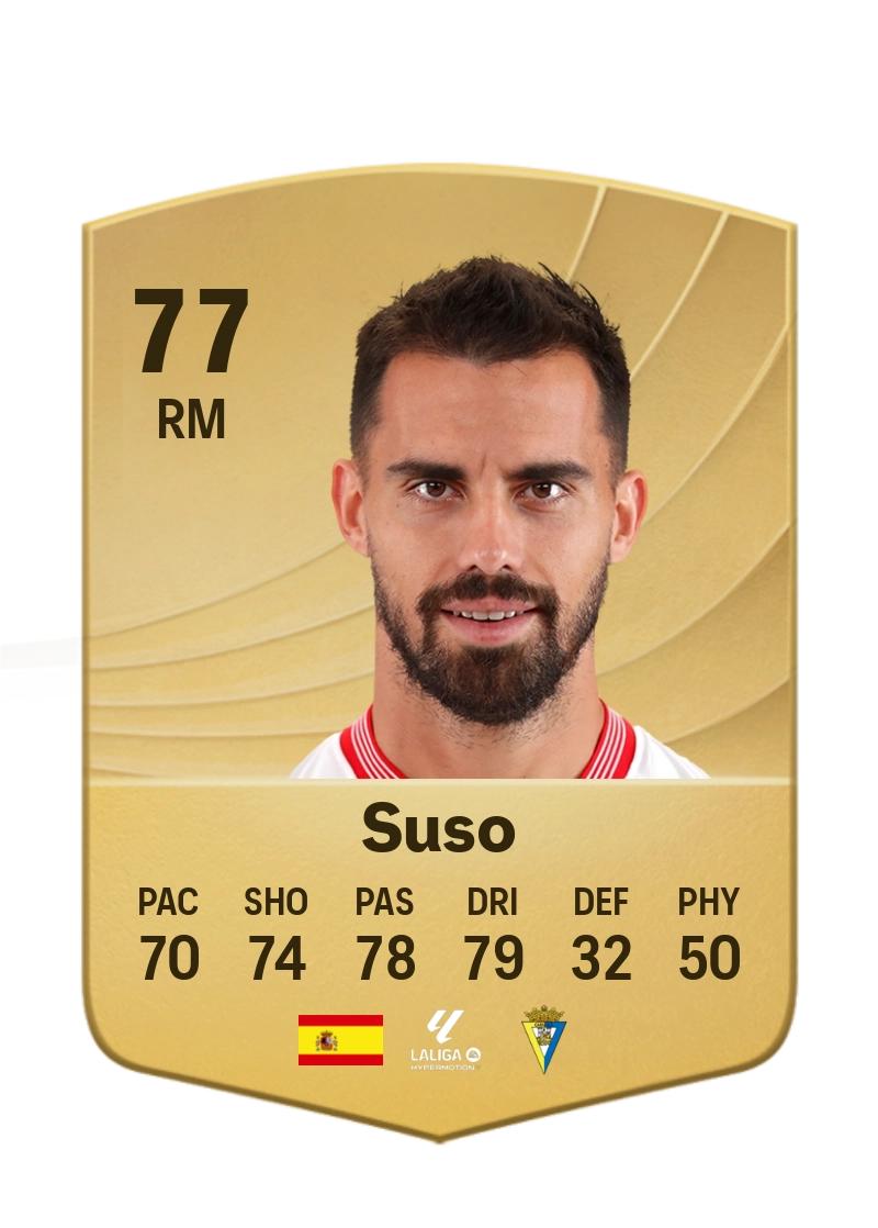 Suso