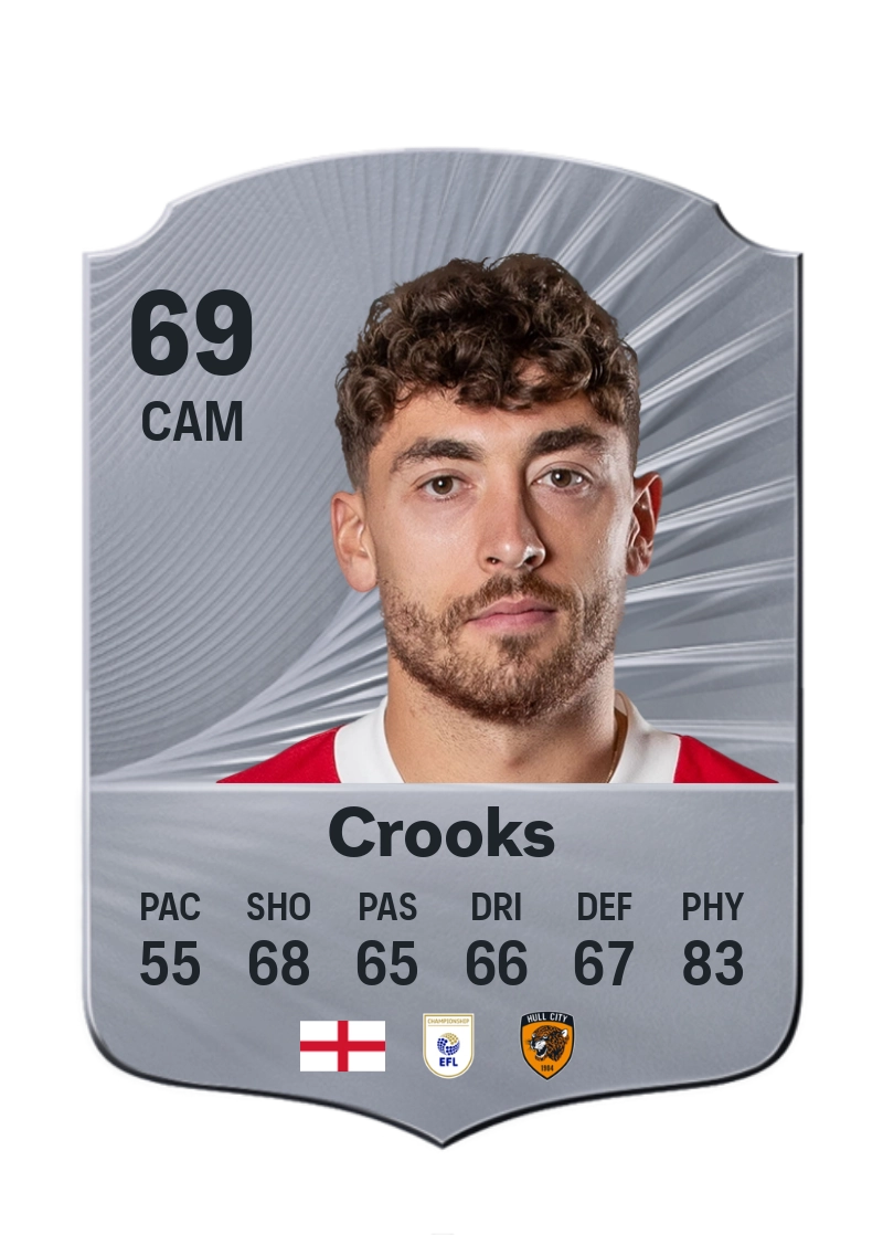 Matt Crooks