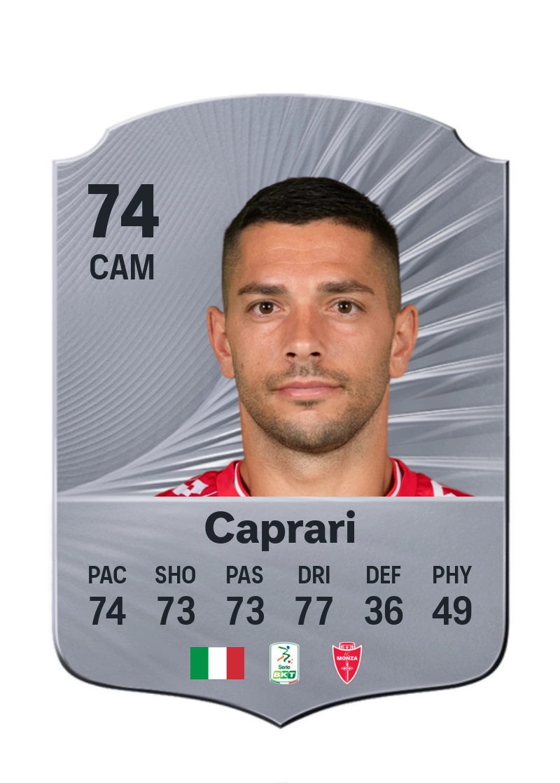 Gianluca Caprari
