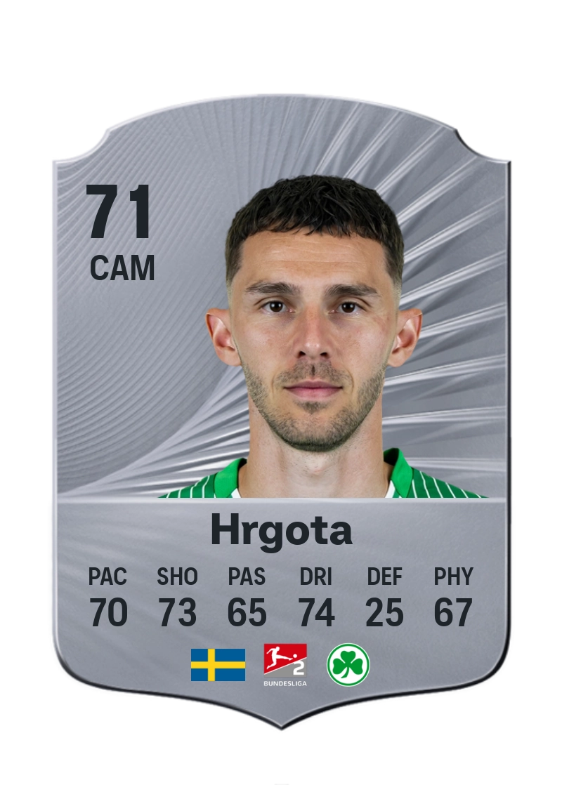 Branimir Hrgota