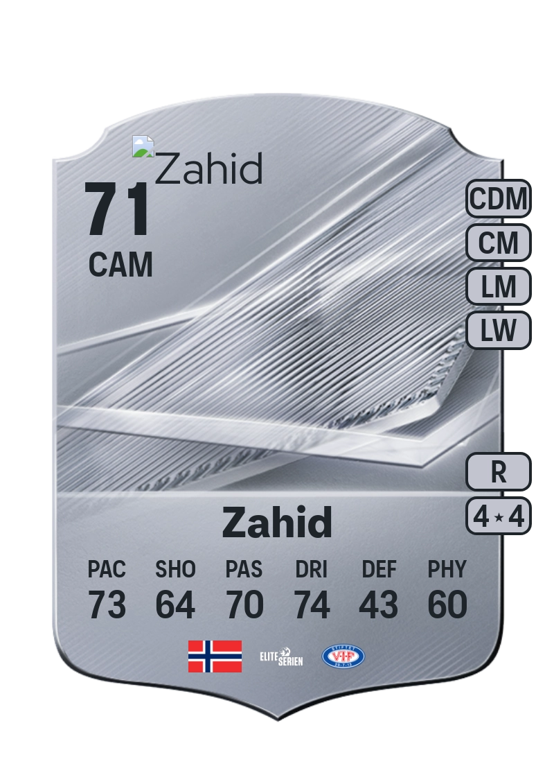 Ghayas Zahid