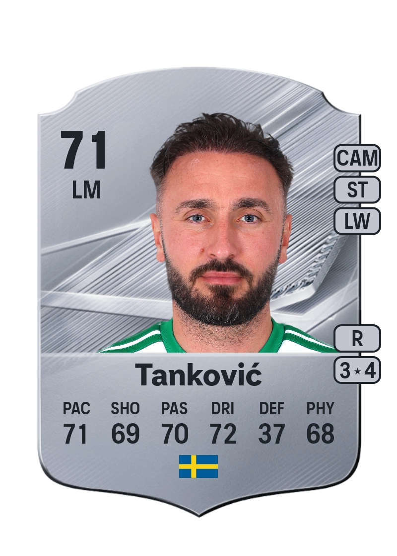 Muamer Tanković
