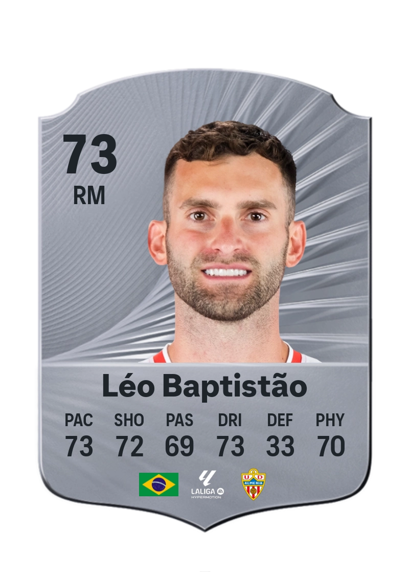Léo Baptistão