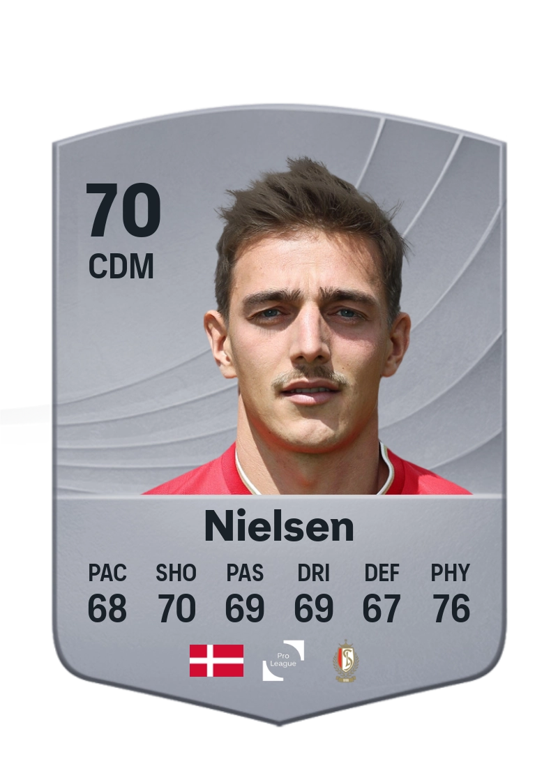 Casper Nielsen