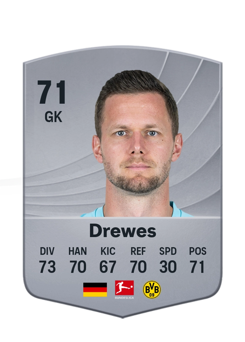 Patrick Drewes