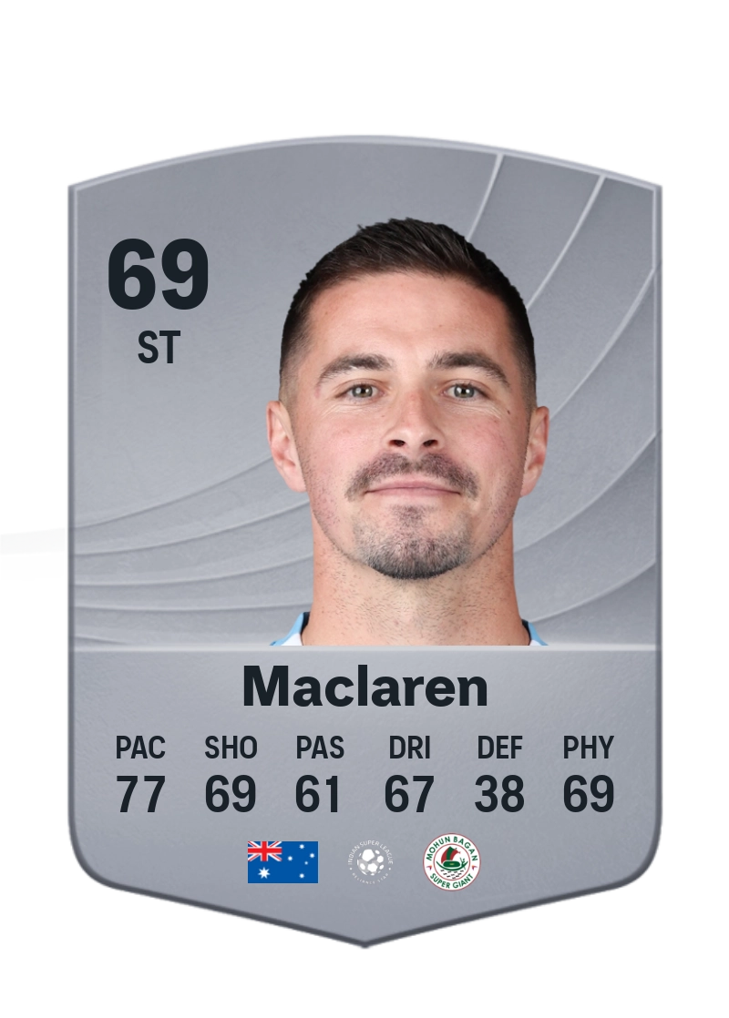 Jamie Maclaren