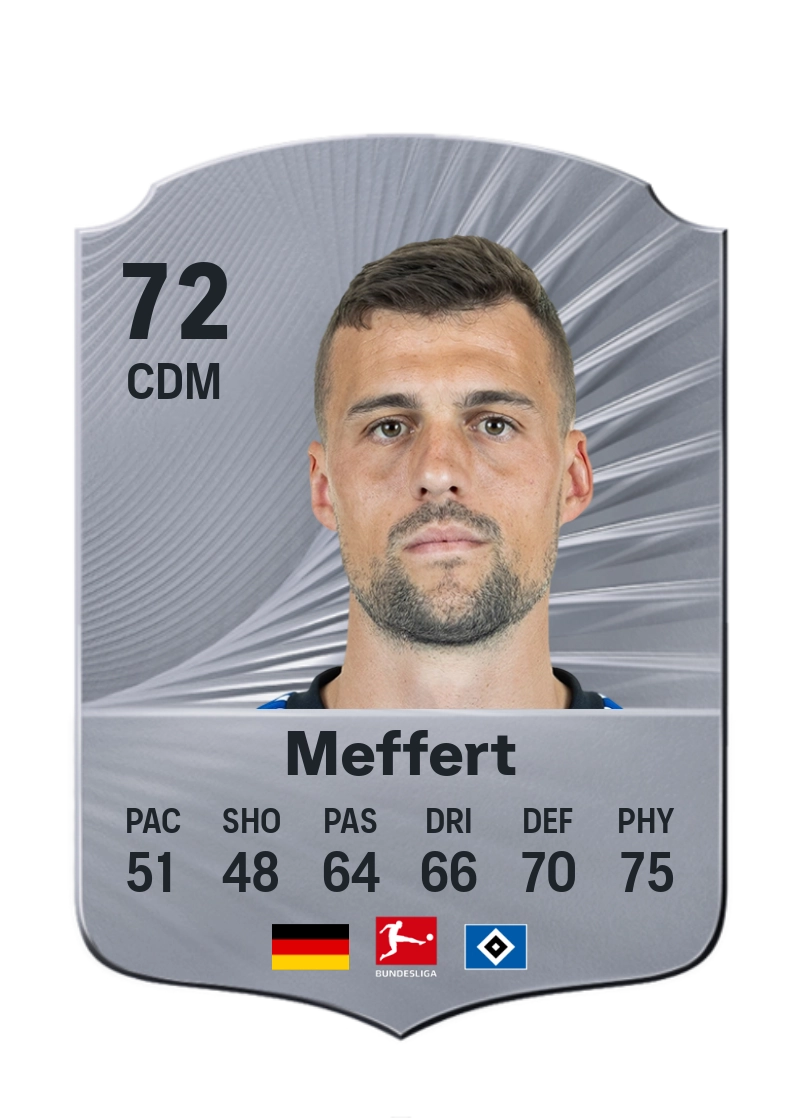 Jonas Meffert