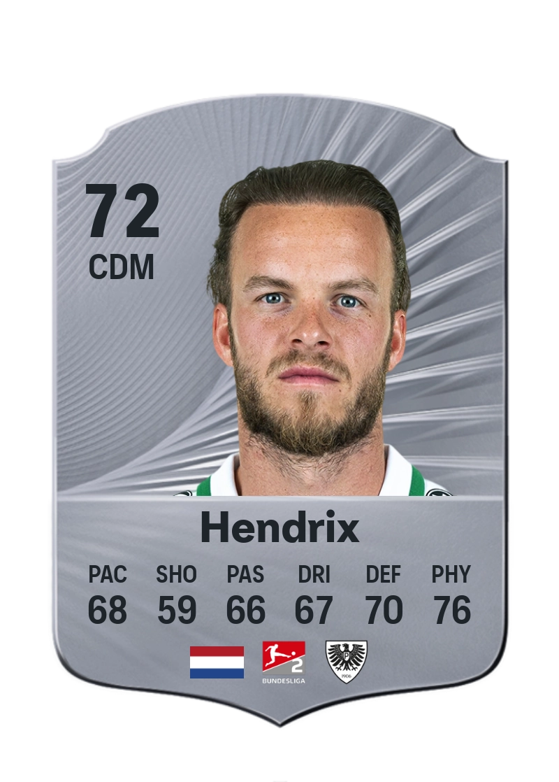 Jorrit Hendrix