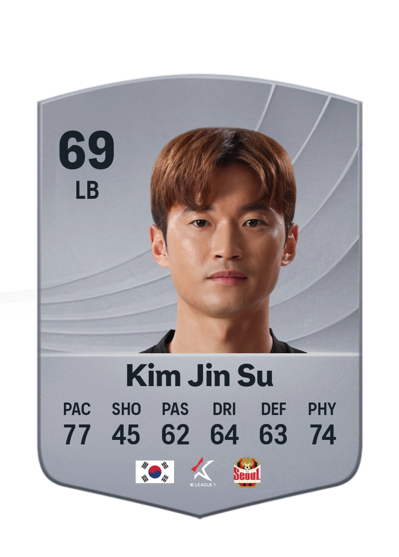 Kim Jin Su