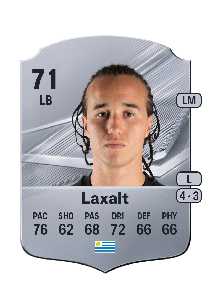 Diego Laxalt