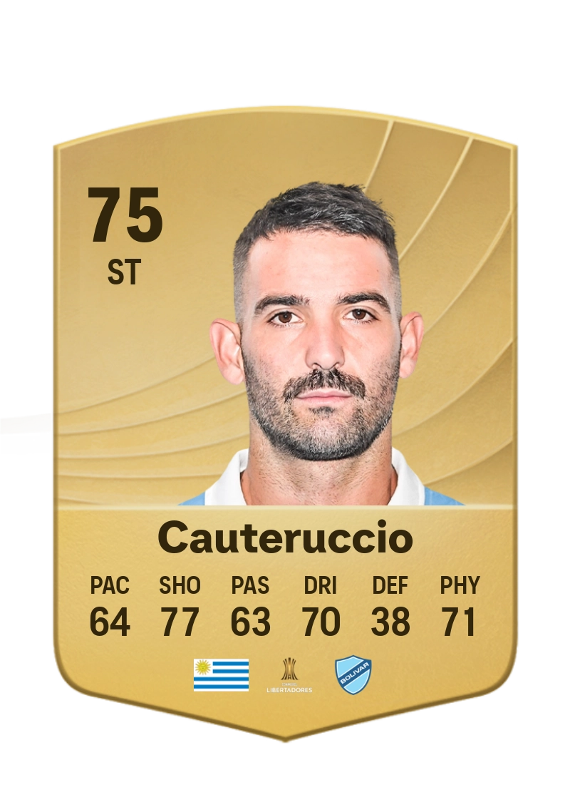 Martín Cauteruccio