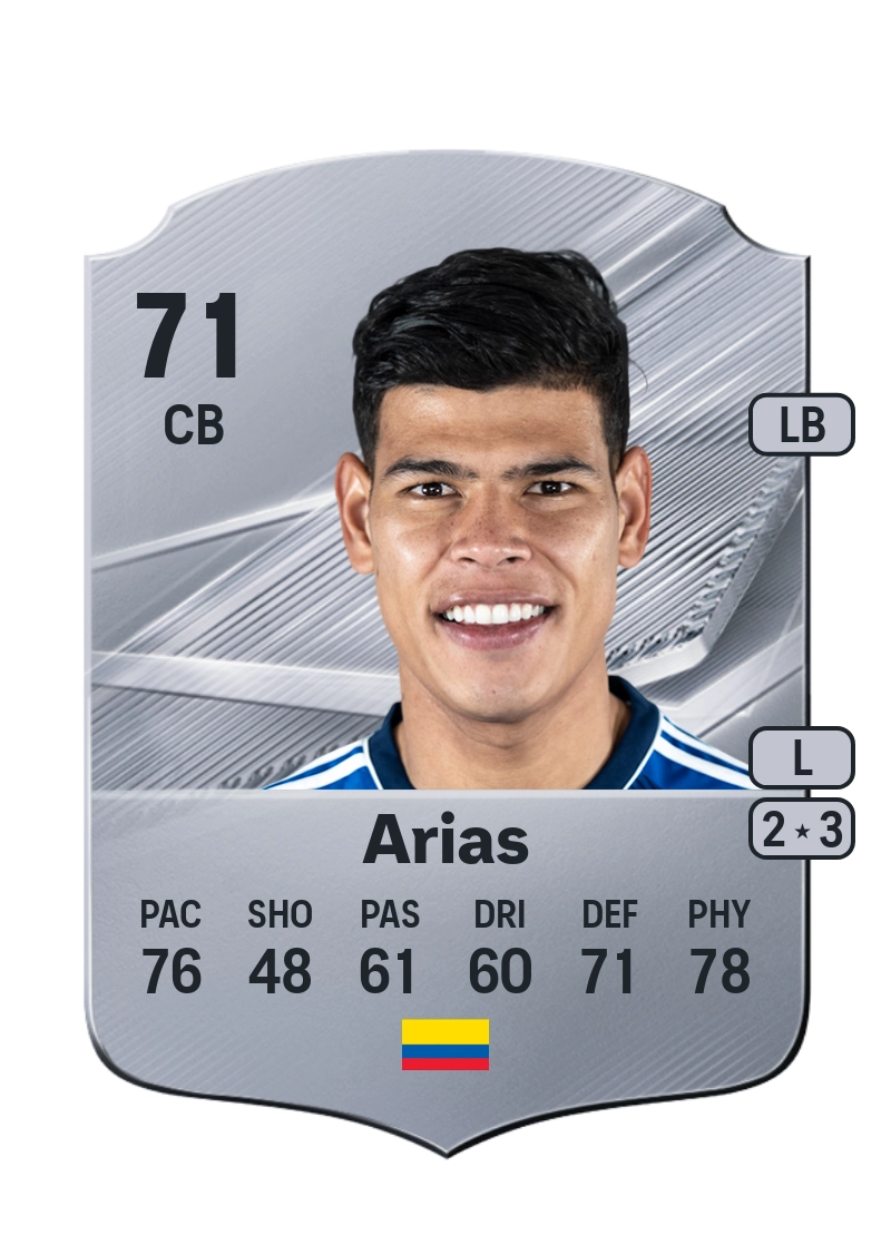 Jorge Arias