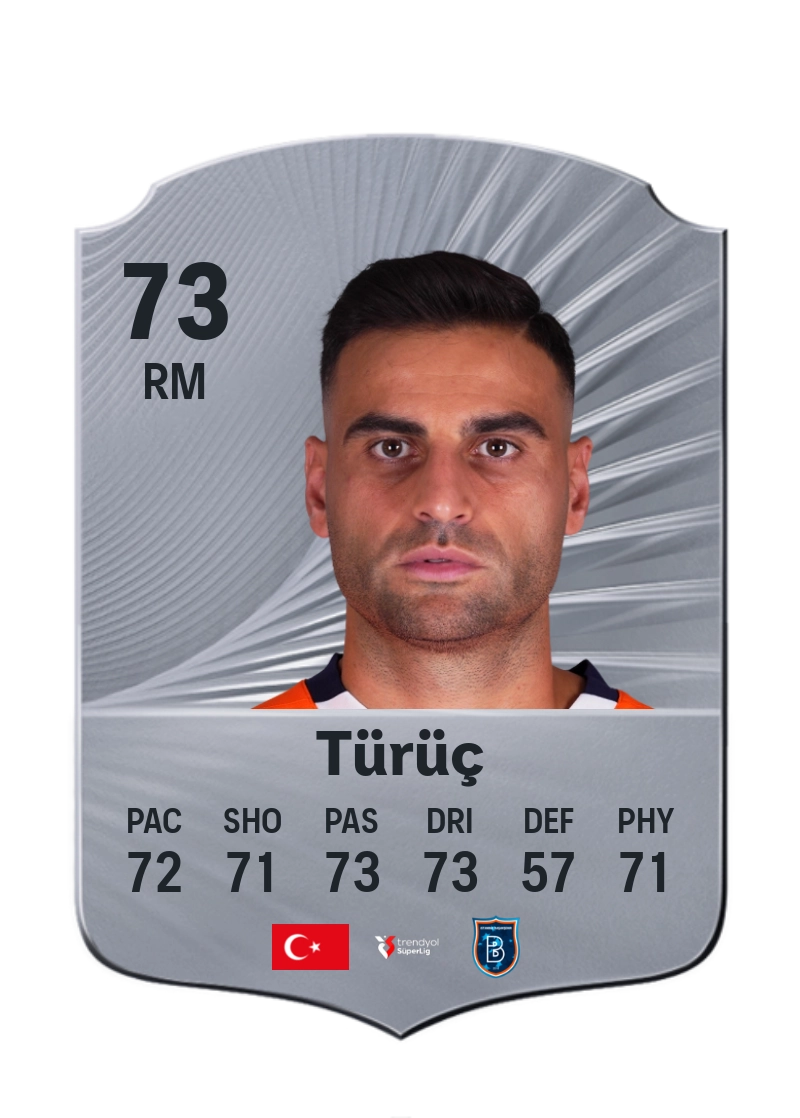 Deniz Türüç