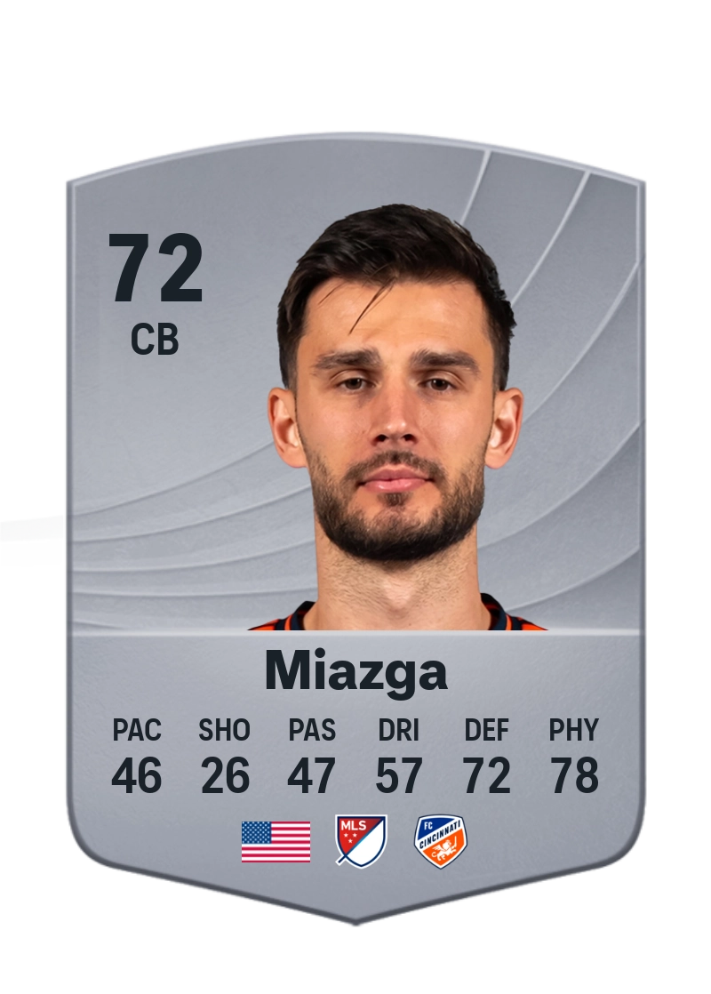 Matt Miazga