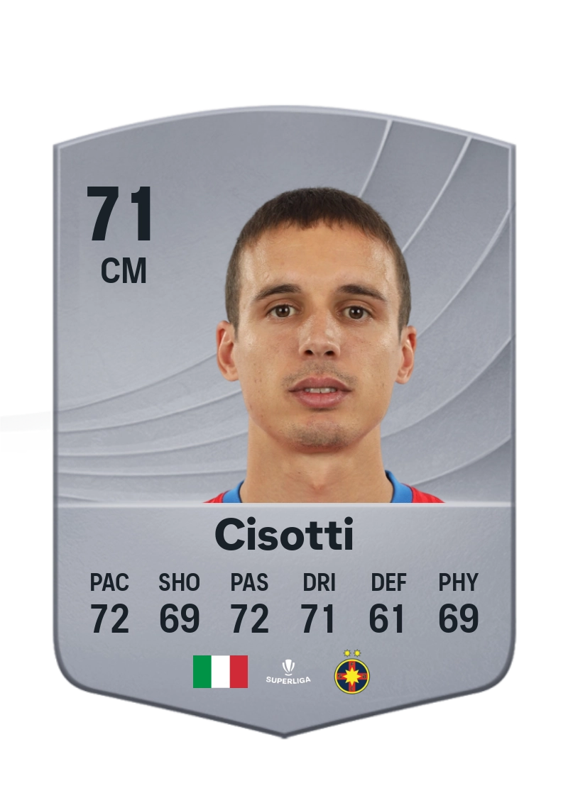 Juri Cisotti