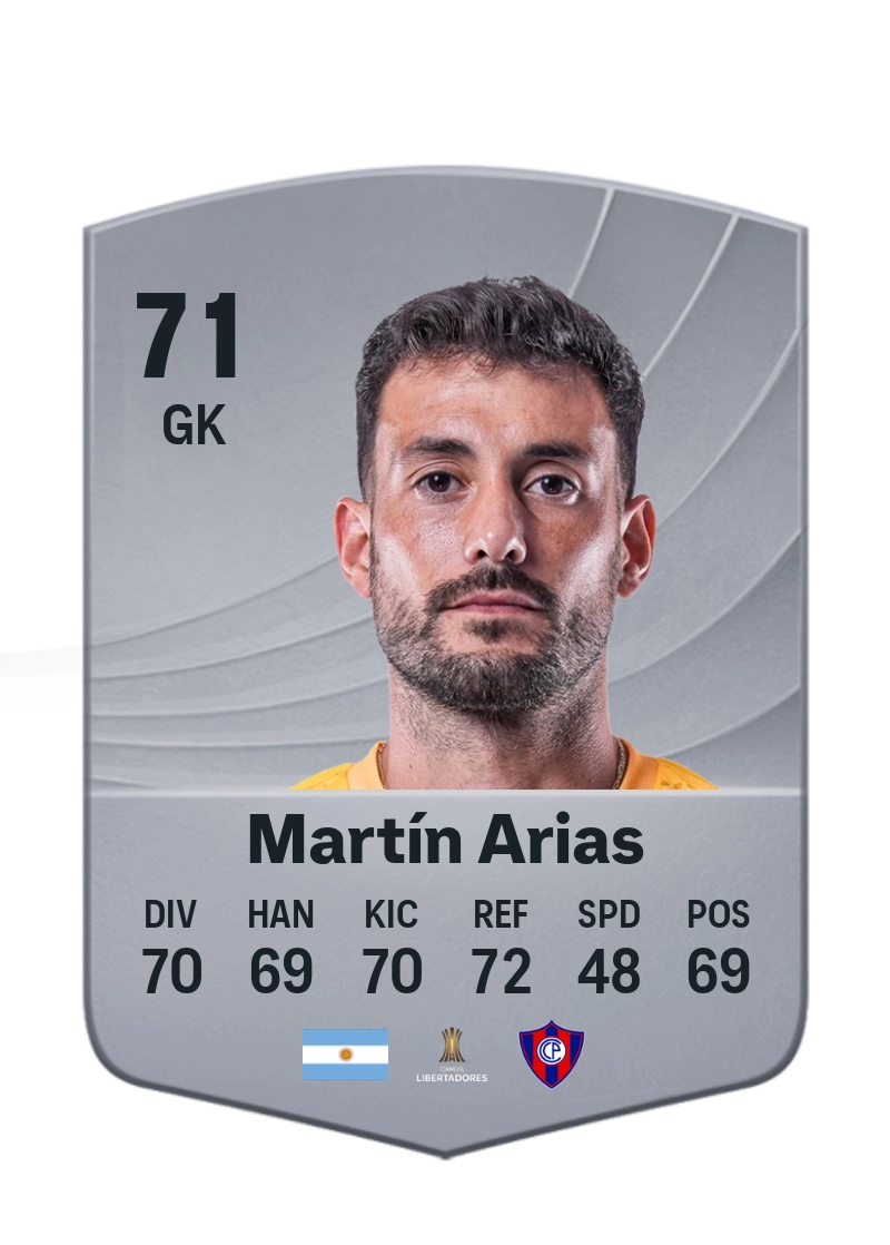 Alexis Martín Arias
