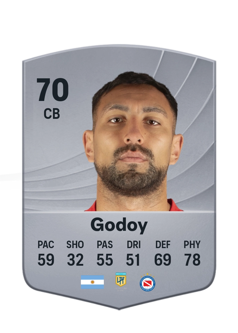 Erik Godoy