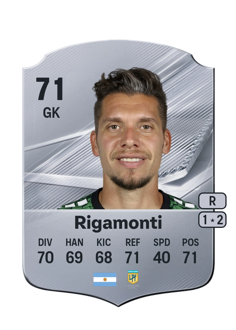 César Rigamonti