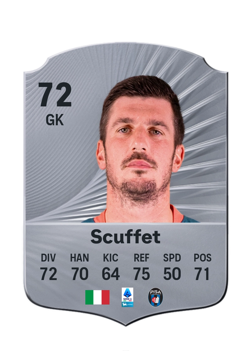 Simone Scuffet