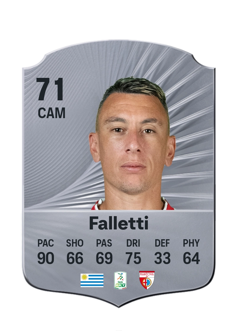 César Falletti