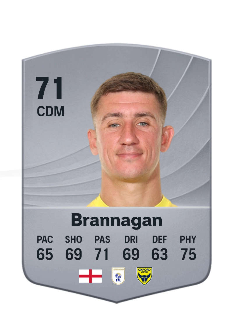 Cameron Brannagan