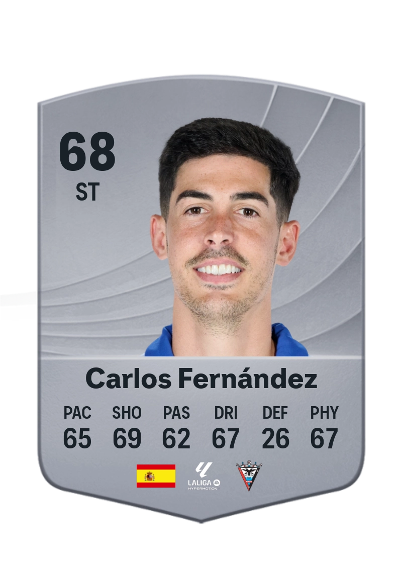 Carlos Fernández