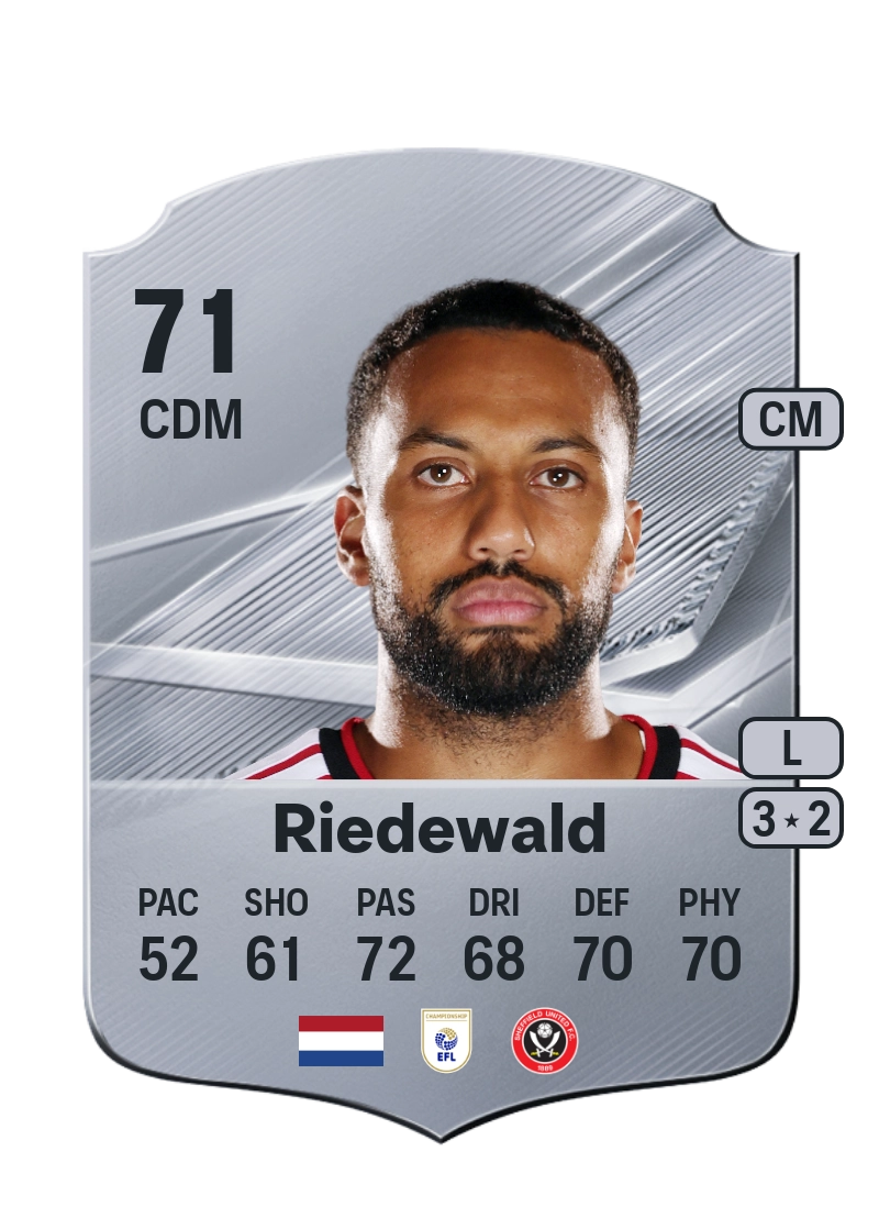 Jaïro Riedewald