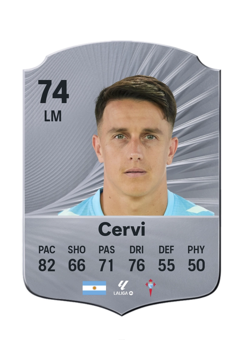 Franco Cervi