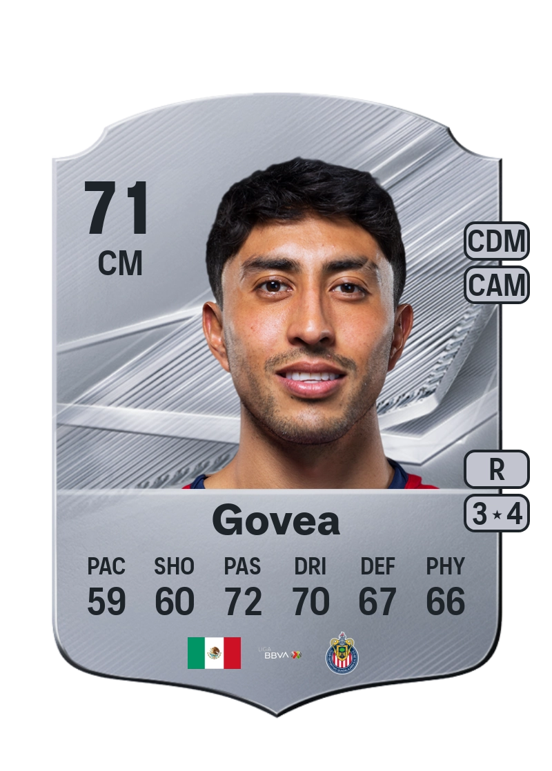 Omar Govea