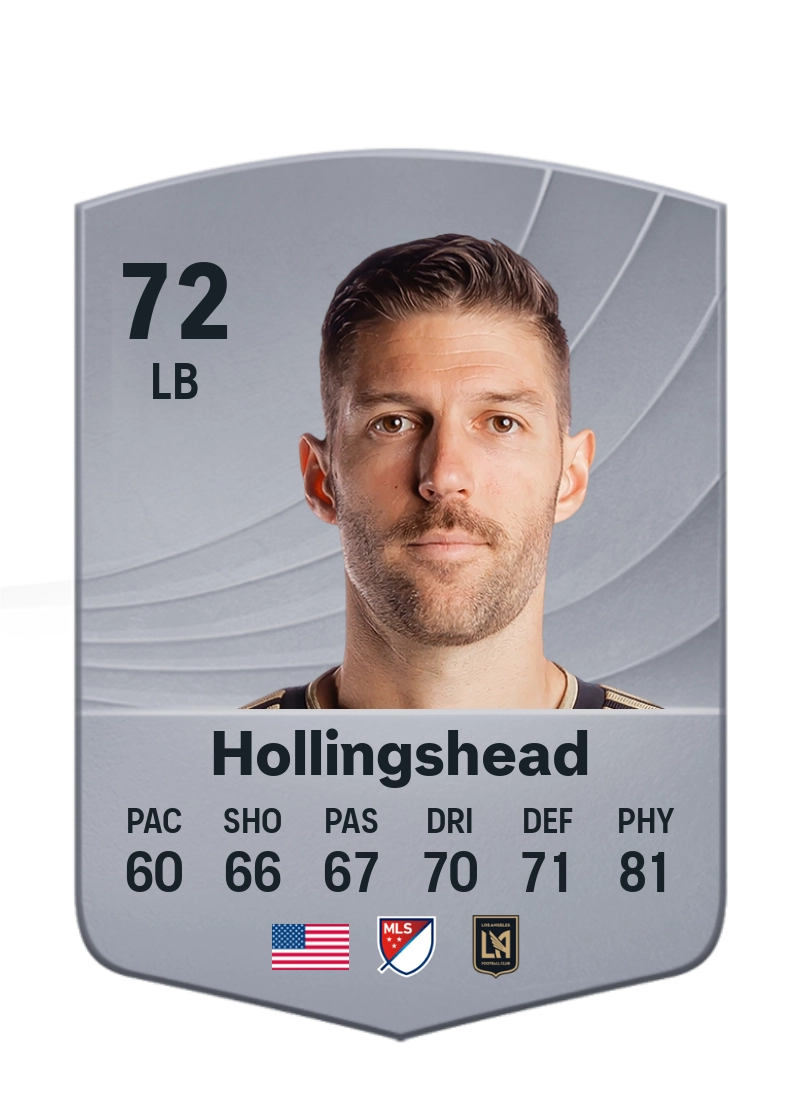 Ryan Hollingshead