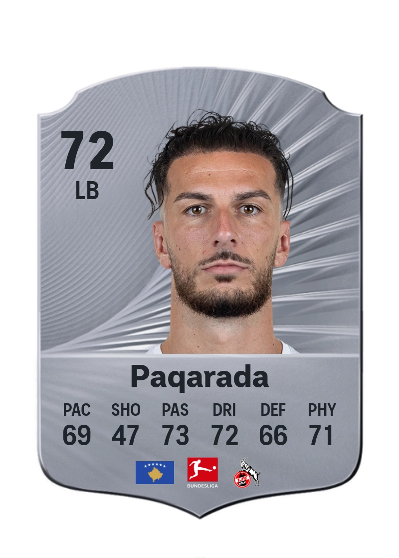 Leart Paçarada