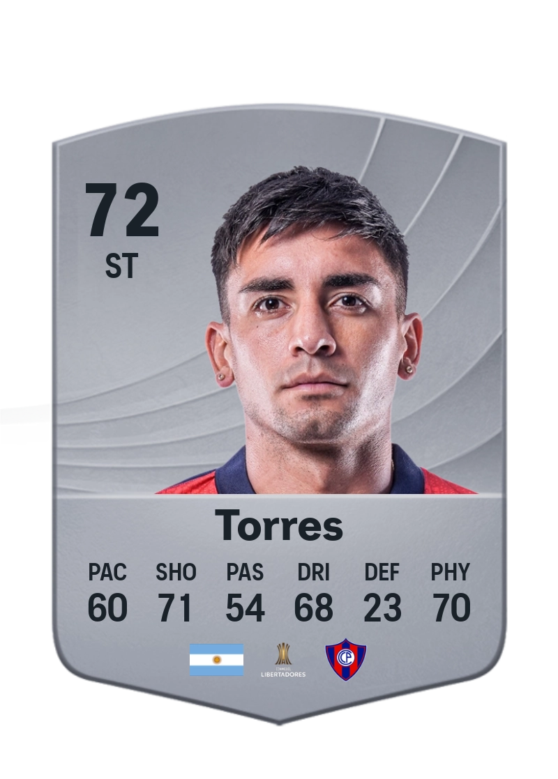 Jonatan Torres