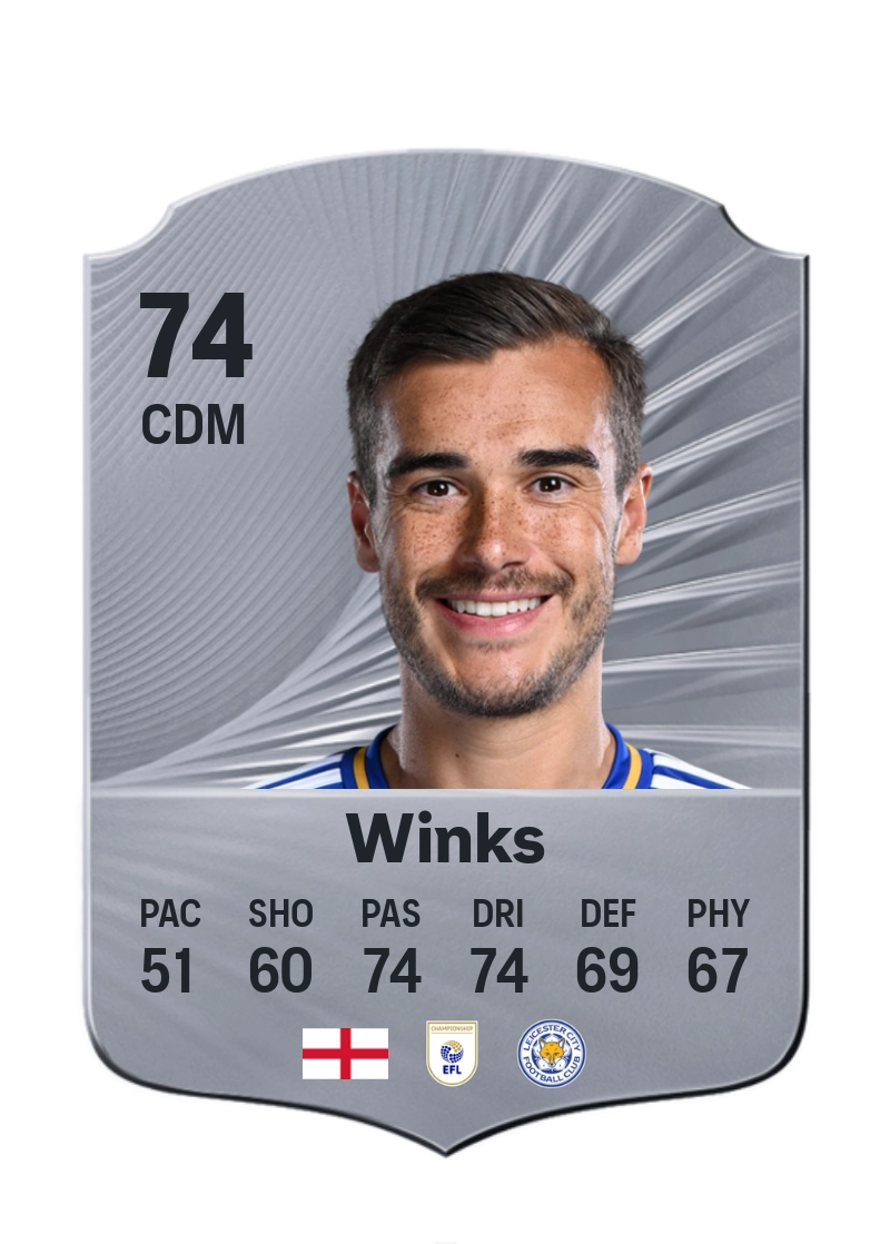 Harry Winks