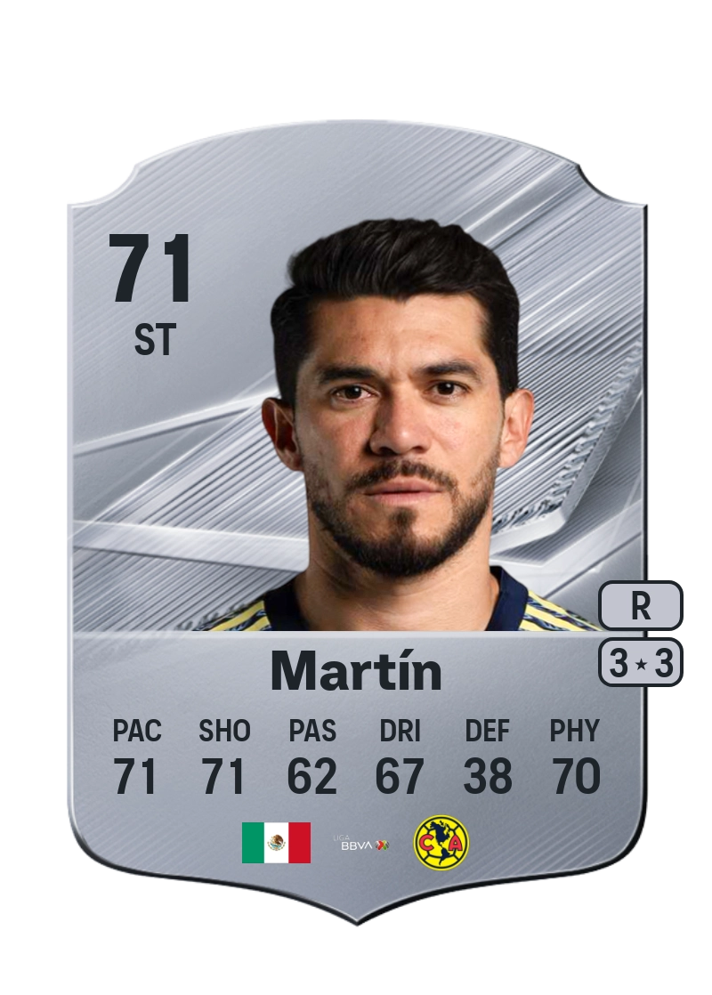 Henry Martín