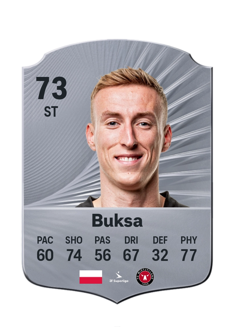 Adam Buksa
