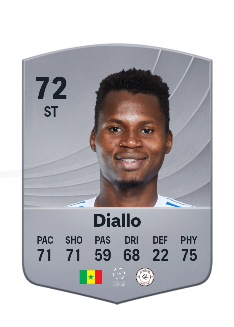 Habib Diallo