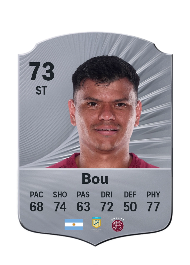 Walter Bou
