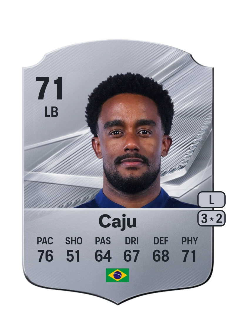 Caju