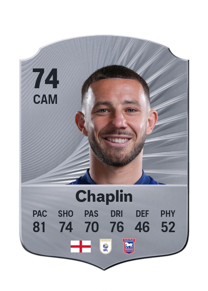 Conor Chaplin