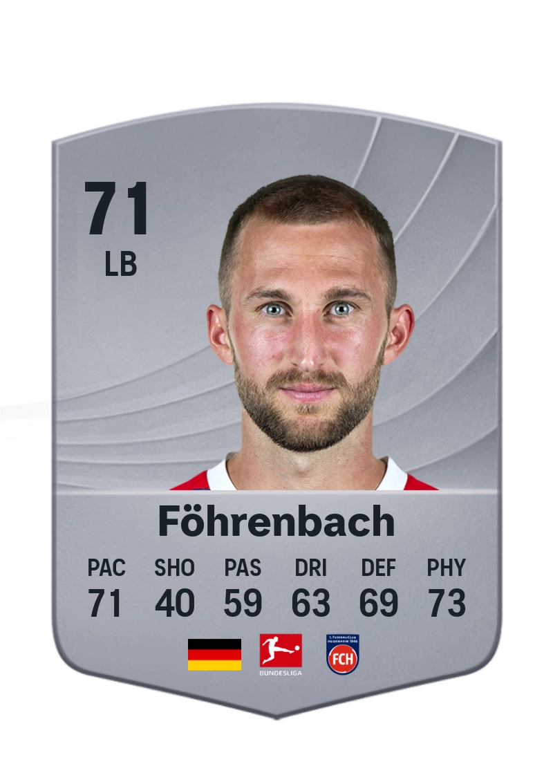 Jonas Föhrenbach