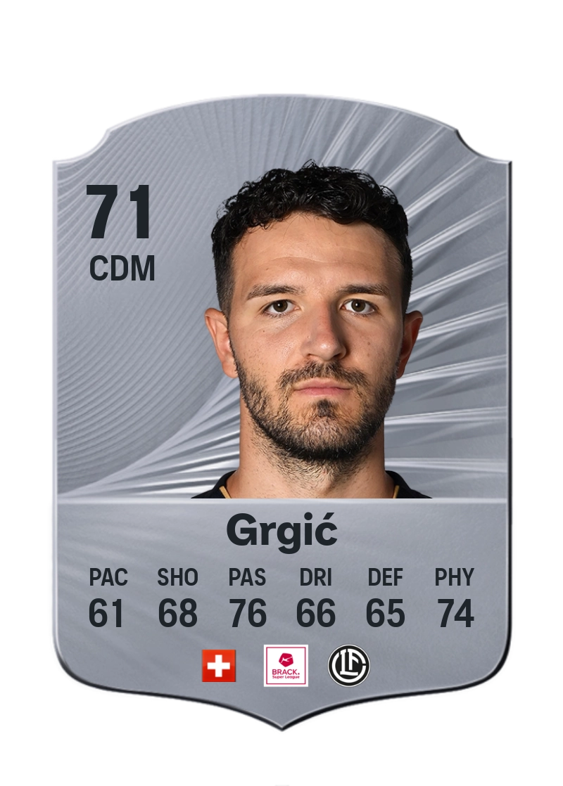 Anto Grgić