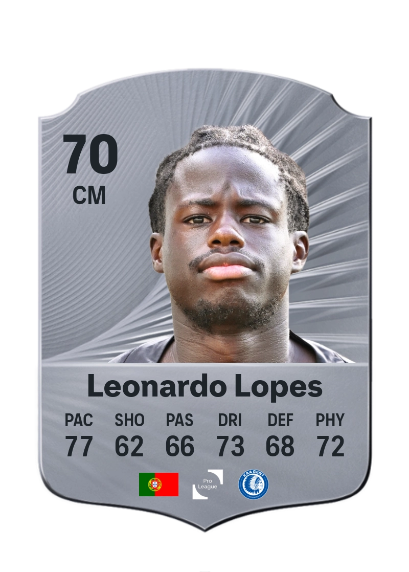 Leonardo Lopes