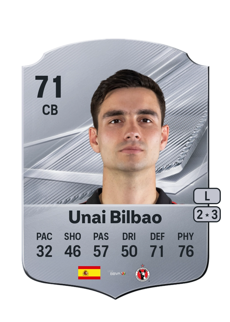 Unai Bilbao
