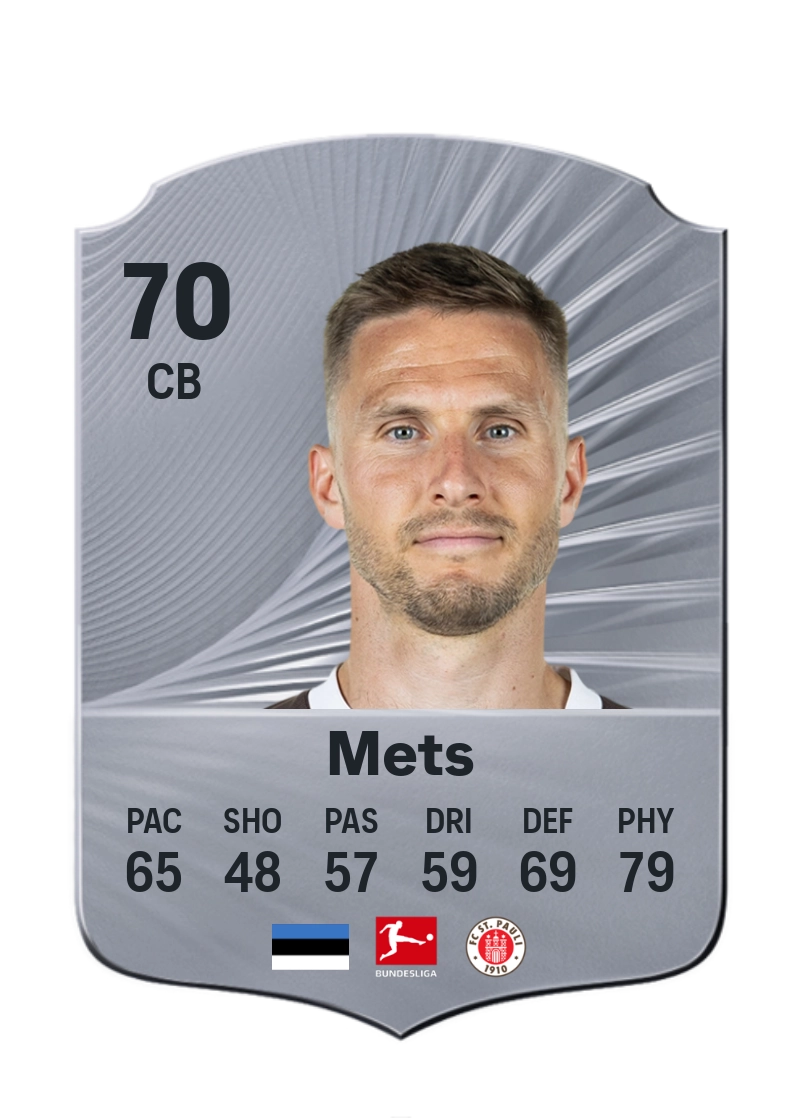 Karol Mets