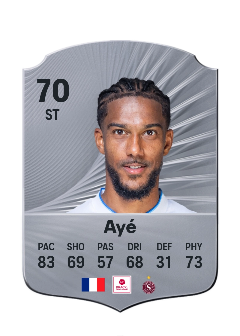 Florian Ayé