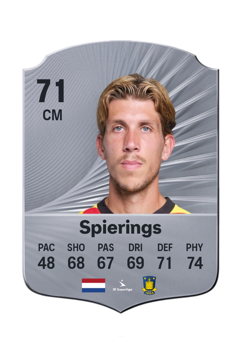Stijn Spierings