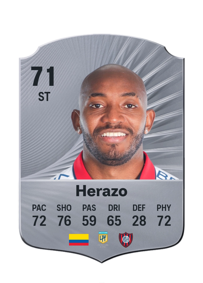 Diego Herazo