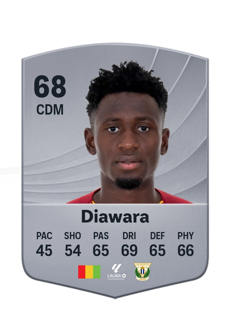 Amadou Diawara
