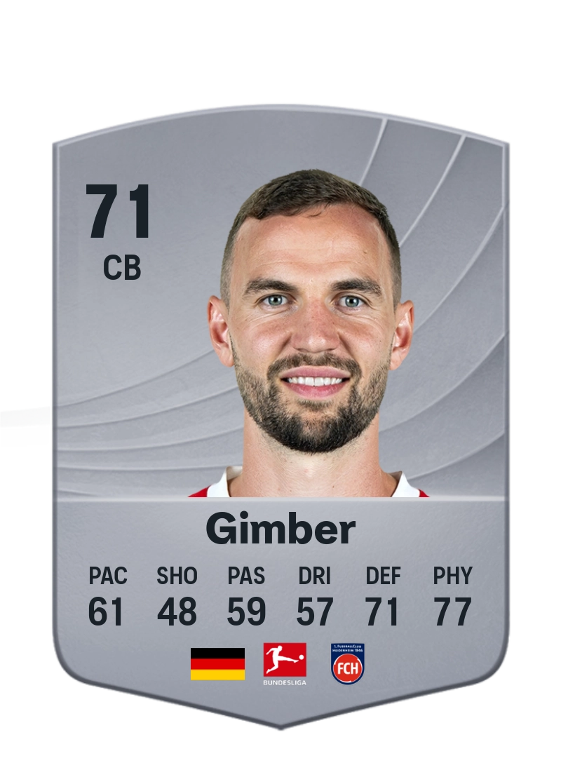 Benedikt Gimber